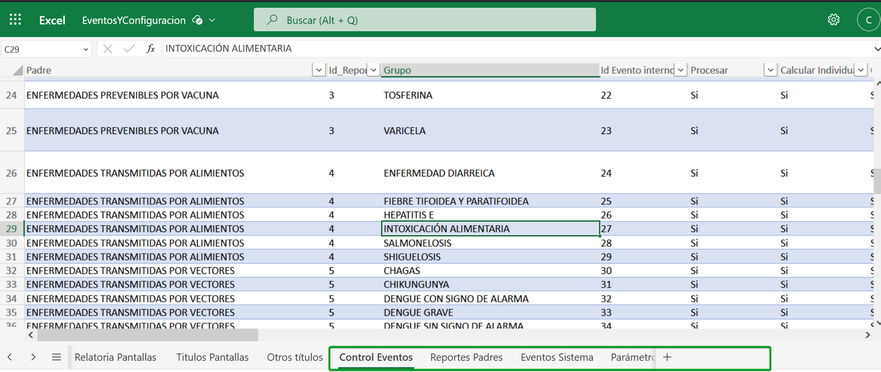 imagen, La carpeta de configuración