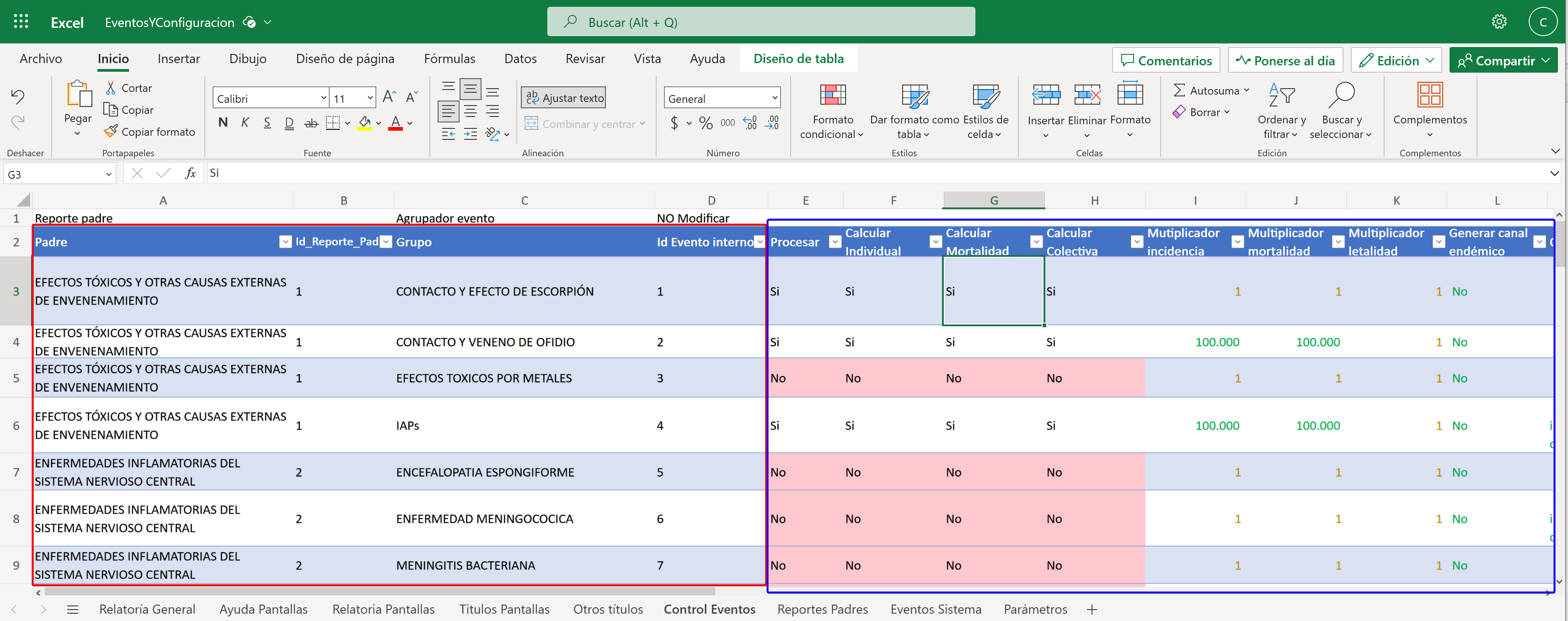 imagen, La hoja Control Eventos