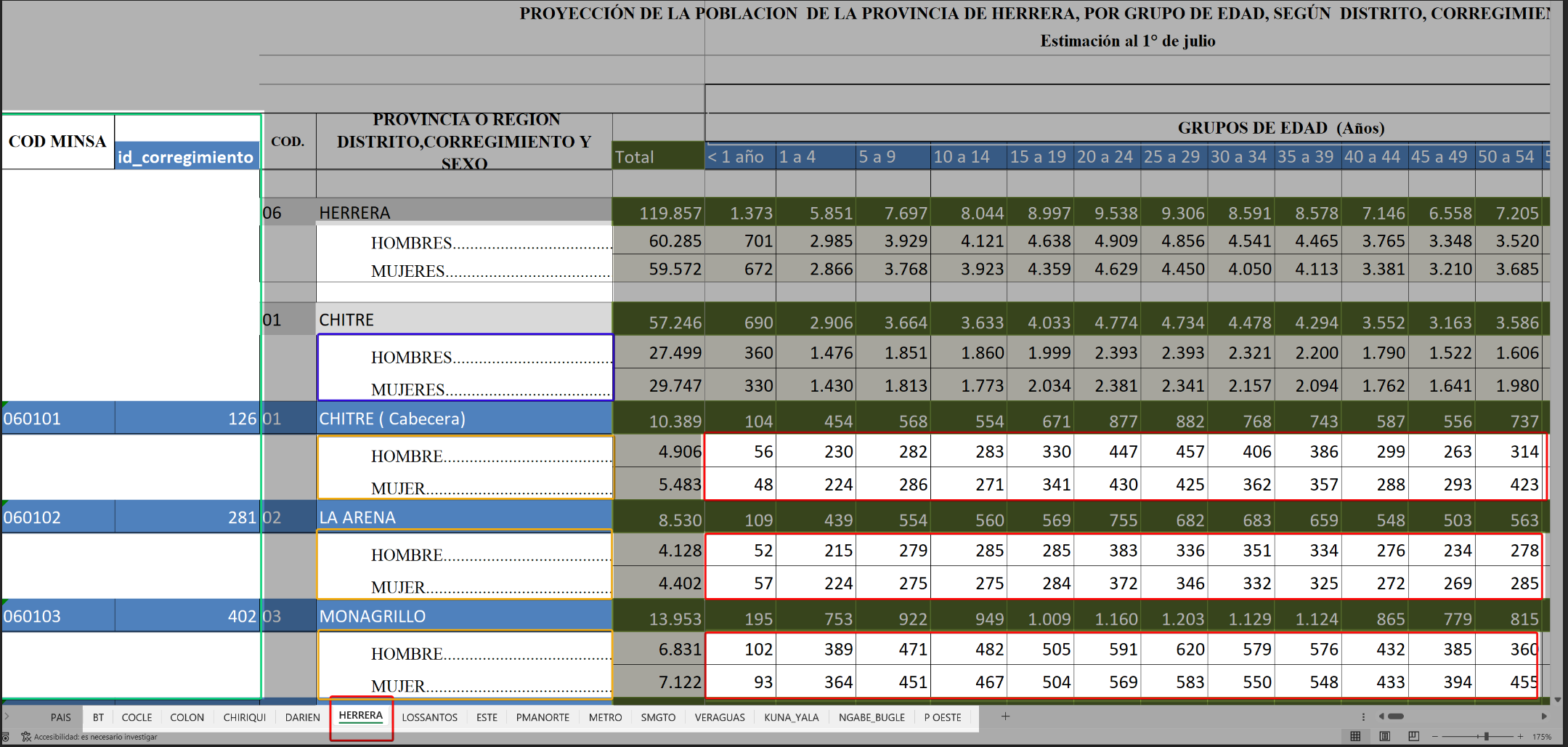 imagen, Estructura para datos de censo