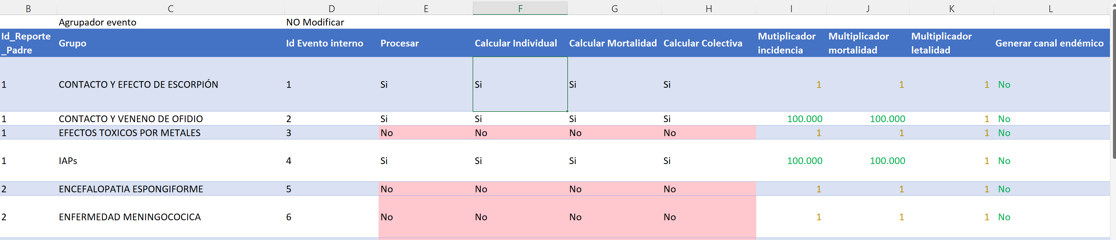 imagen, información que se va a calcular