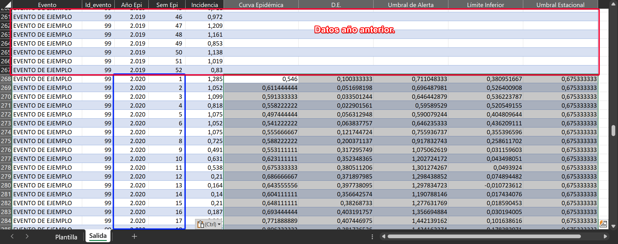 imagen, Sección 4 - Salida de datos para el año a analizar