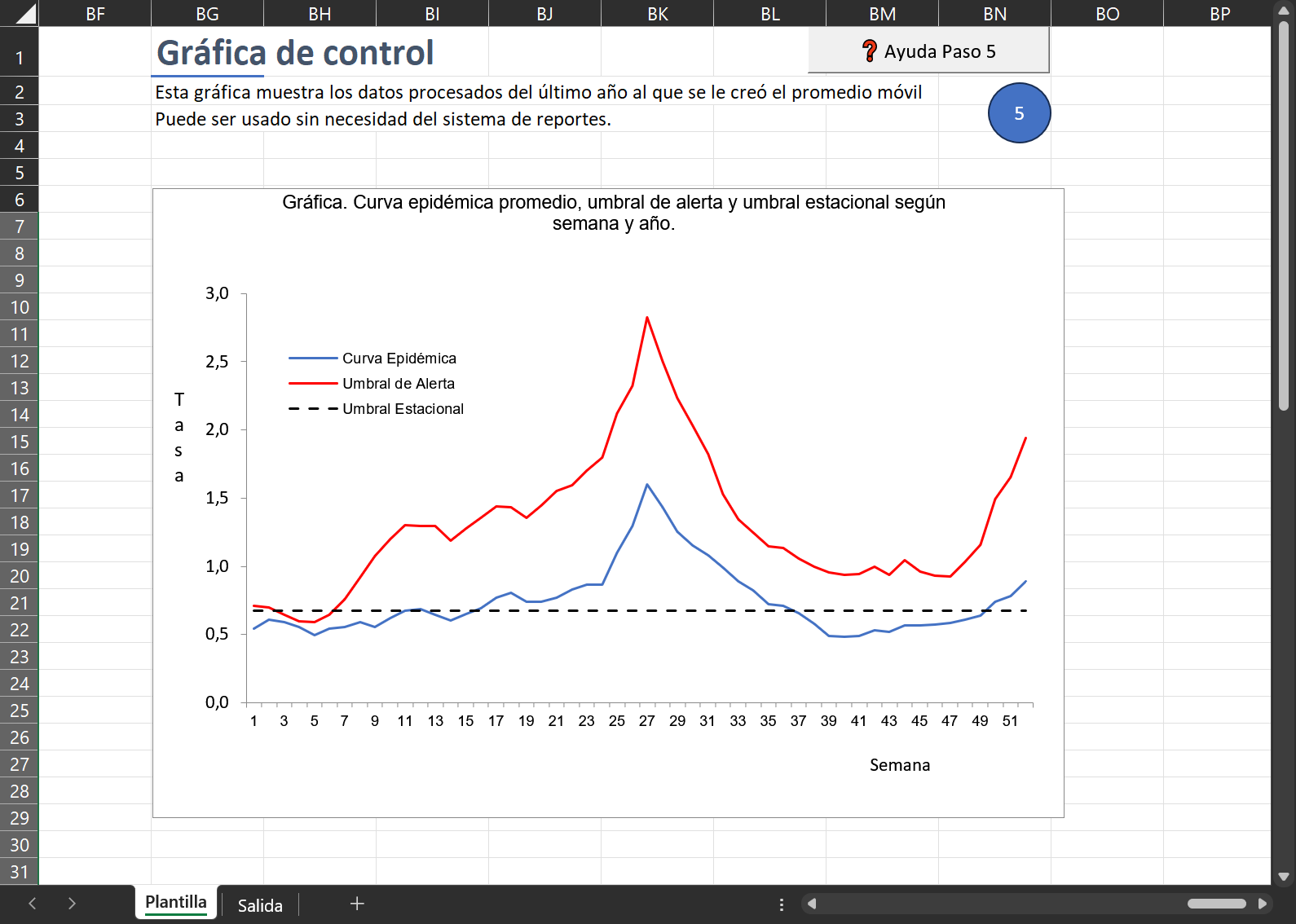 imagen, Sección 5 - Gráfica de control