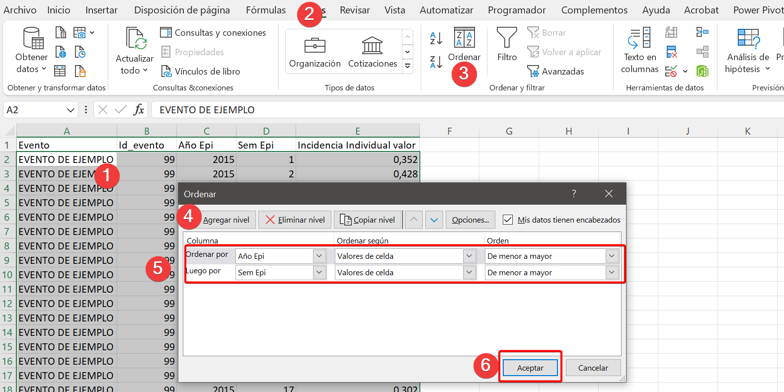 imagen, Etapa de datos salida paso 3.1