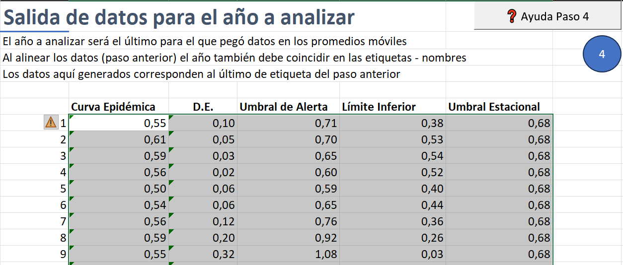 imagen, Sección 4 - Salida de datos para el año a analizar