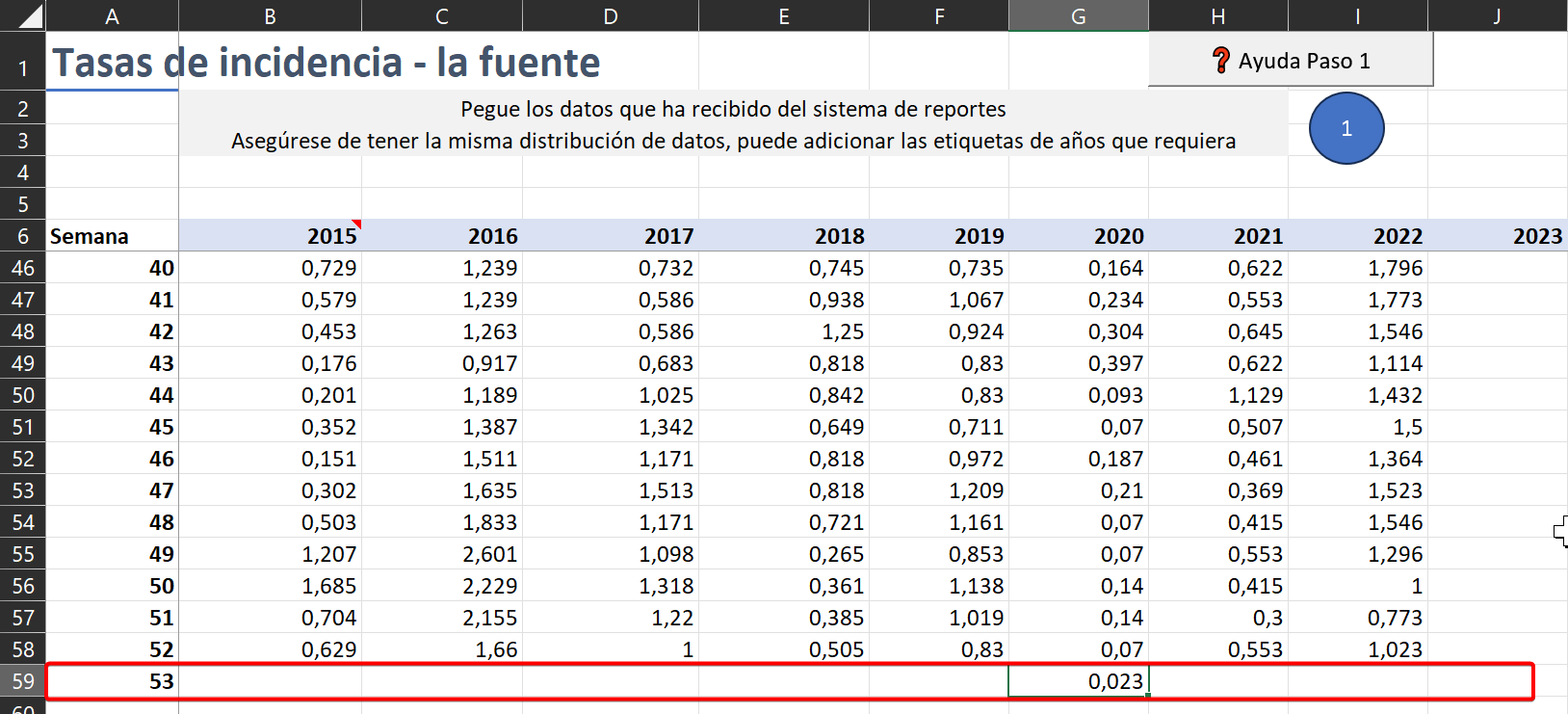 imagen, Sección 1 - Tasa de incidencia