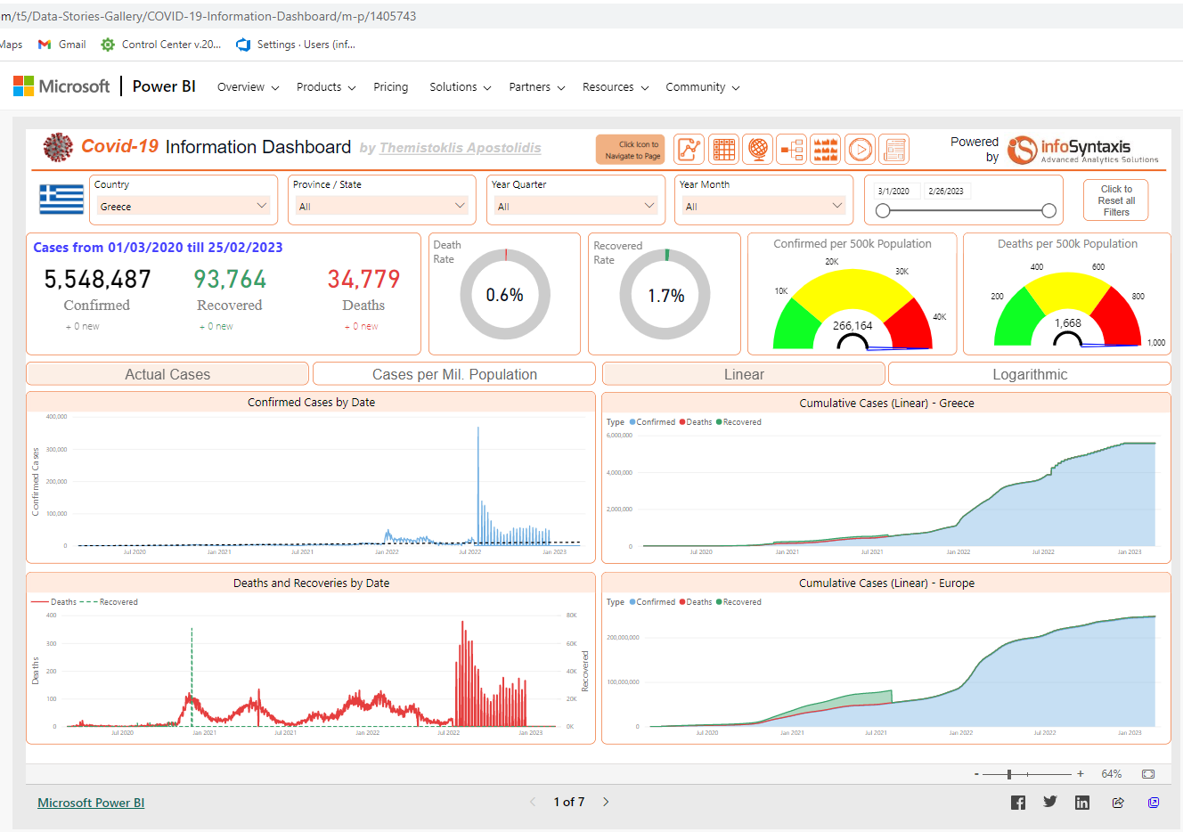 Diseño de reportes Power BI | Documentacion-sistema-de-reportes-power ...