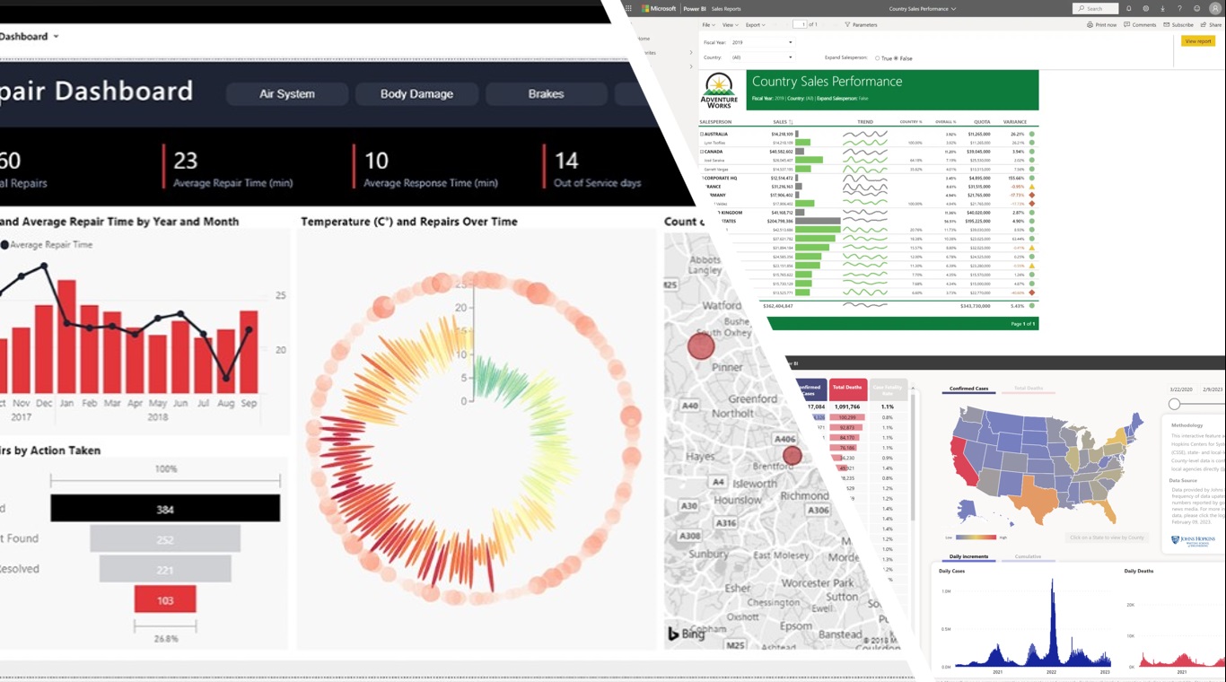 Imagen de graficos diseño de reporte en Power Bi