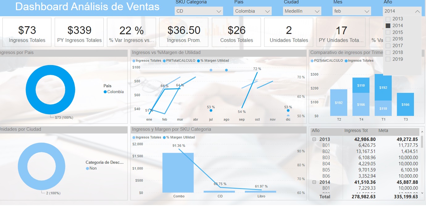 Imagen de navegación datos por fecha