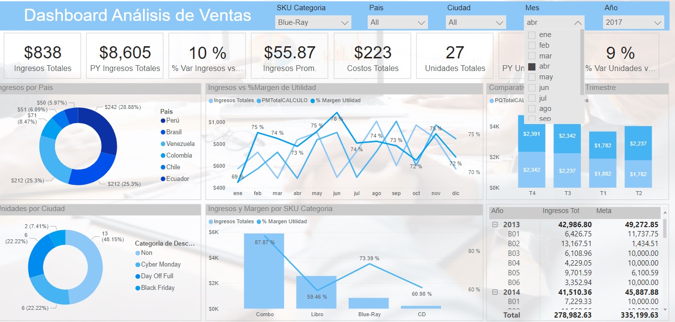 Imagen de navegación datos por fecha