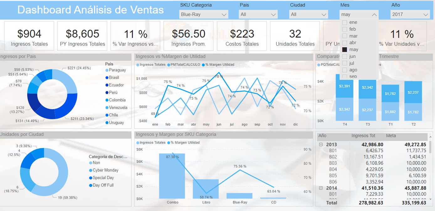 Imagen de navegación datos por fecha