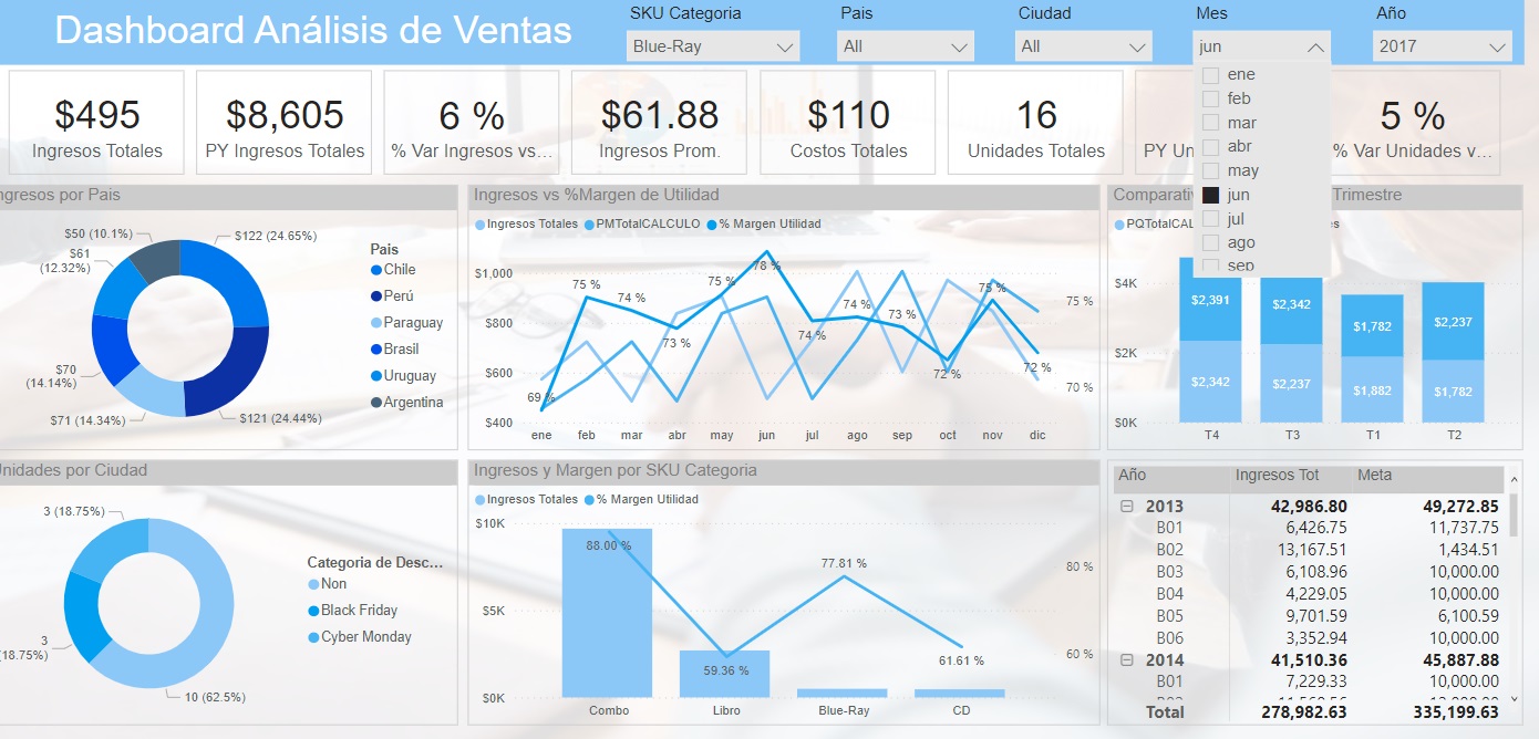 Imagen de navegación datos por fecha