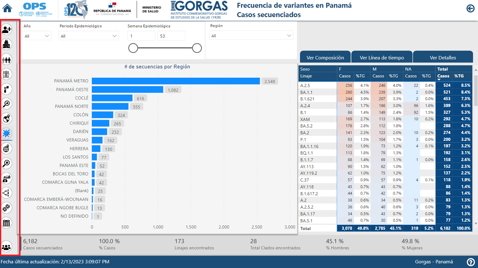 Imagen navegación reporte de power bi