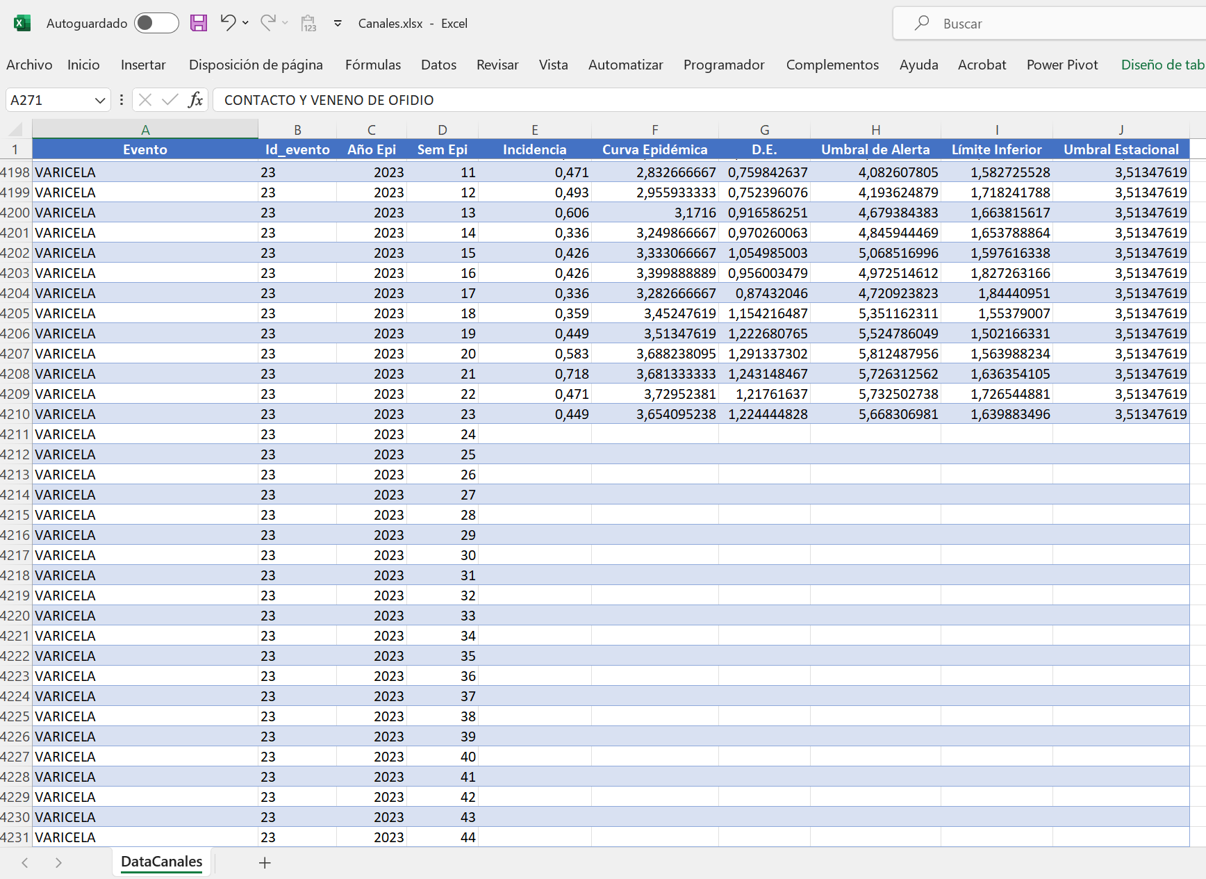 Imagen del archivo Canales de Excel