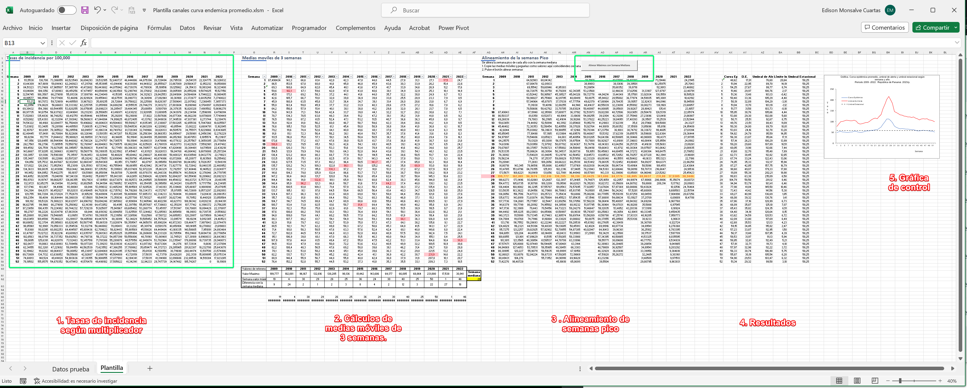 Imagen de casos csv