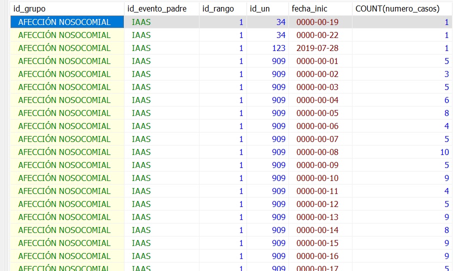 Imagen de notificación colectiva (BO_ENO)