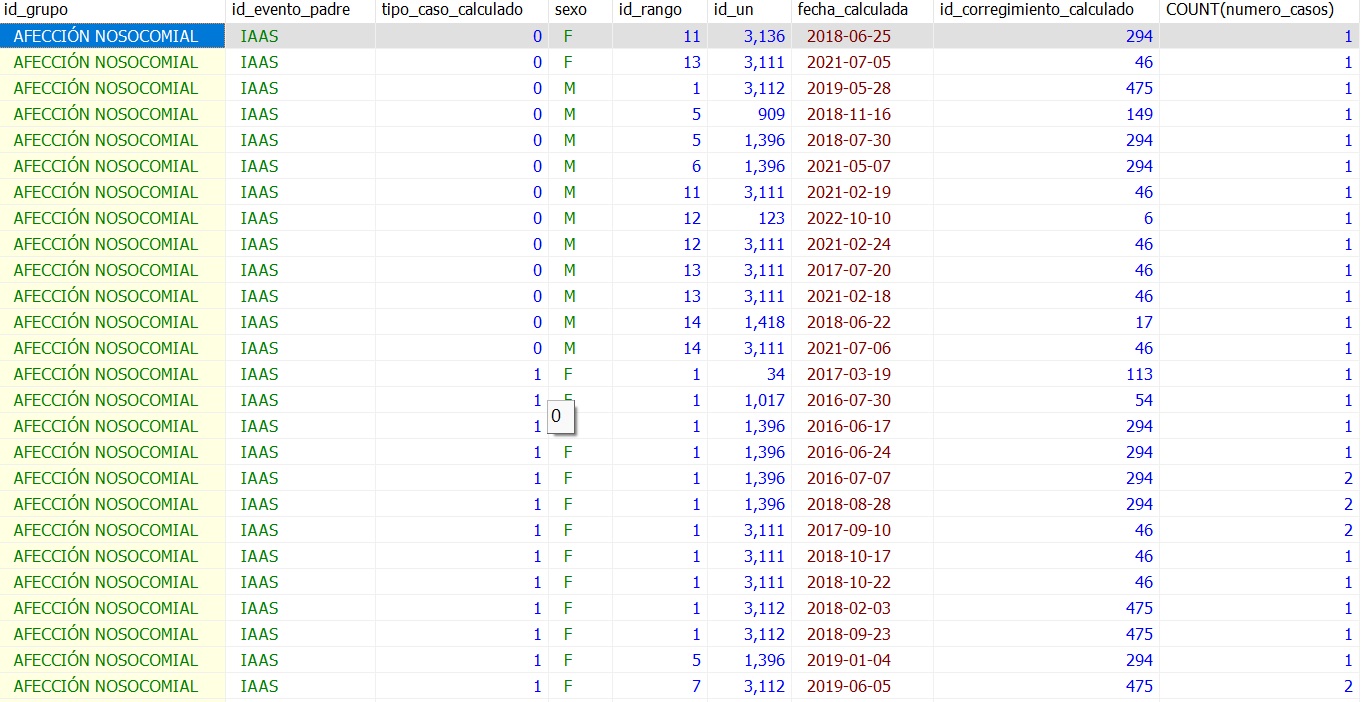 Imagen de notificación individual (BO_NOTIC_FORM)