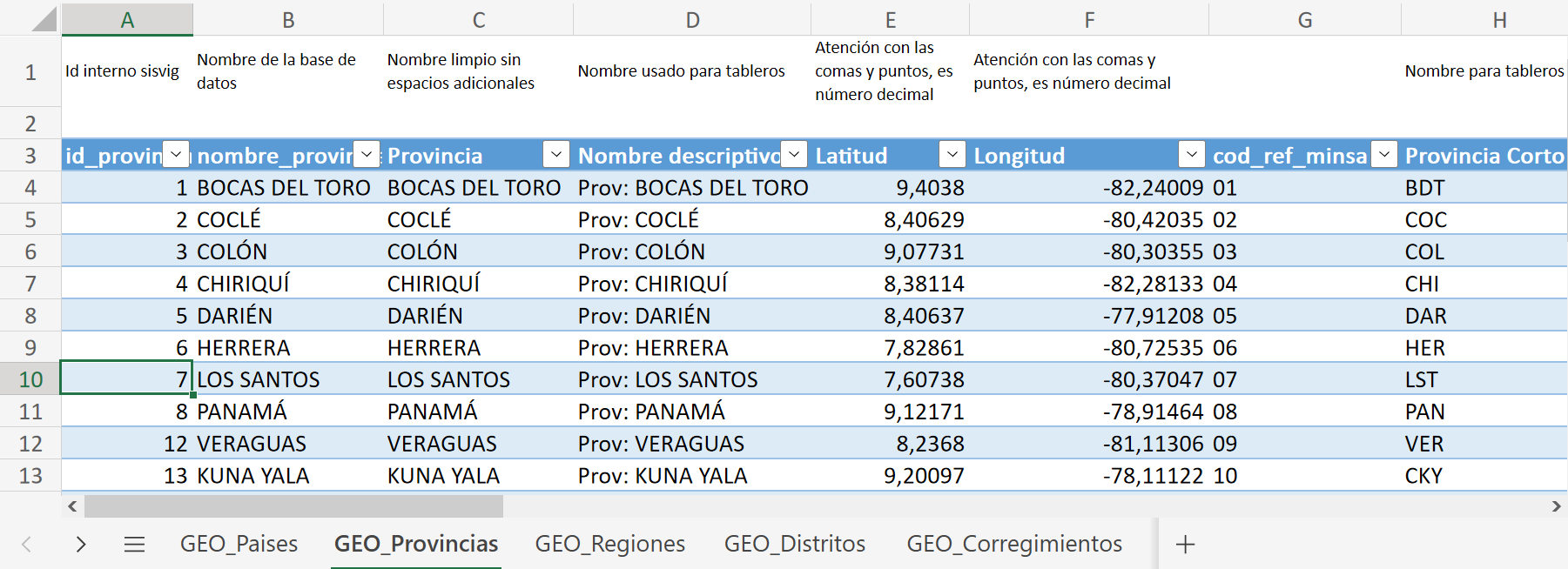 Imagen de actualización de geográfica del reporte